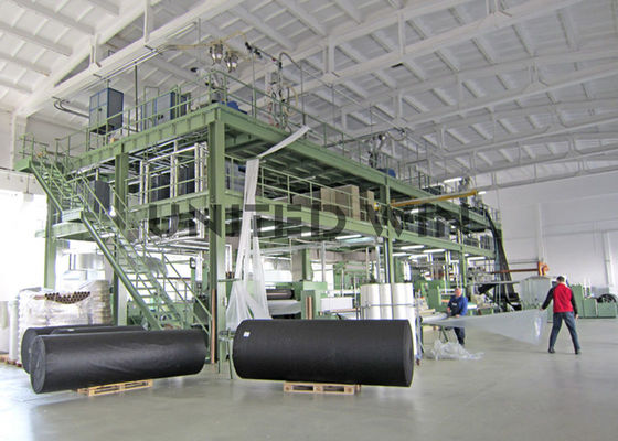 PET PP Non Woven Fabric Machine 160cm Spunbound Nonwoven Production Line China Manufacturer